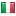 sebringsprite.com server is located in Italy